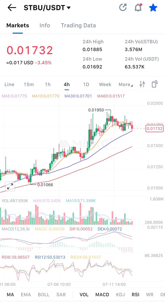 Crypto_X100_Hunter tweet media