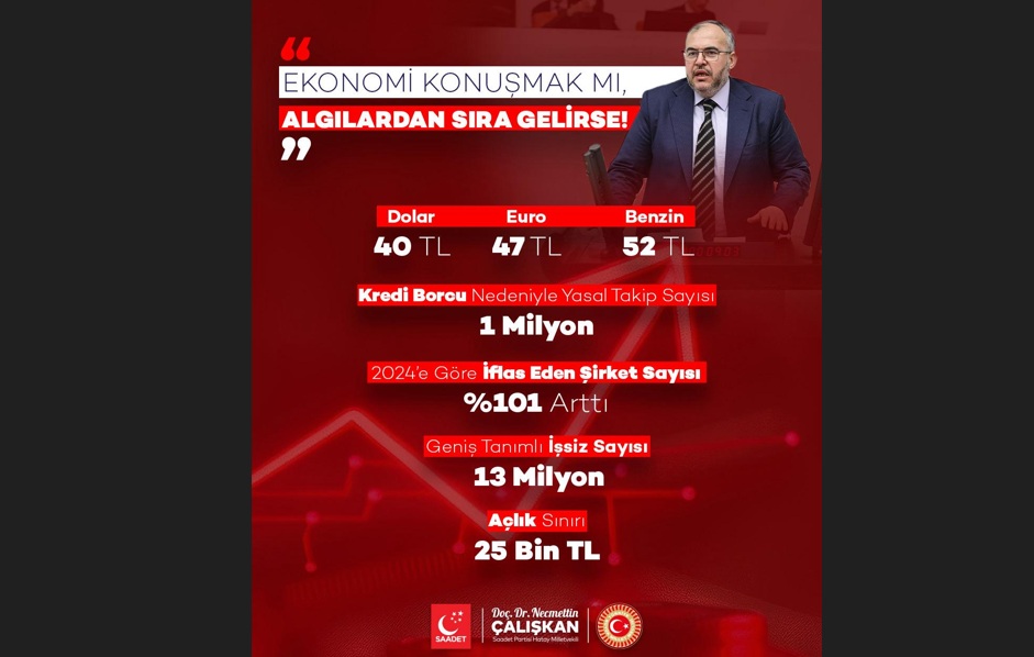 Çalışkan: Vatandaş Hayatta Kalma Planı Yapıyor
hataygazetesi.com/siyaset/calisk…