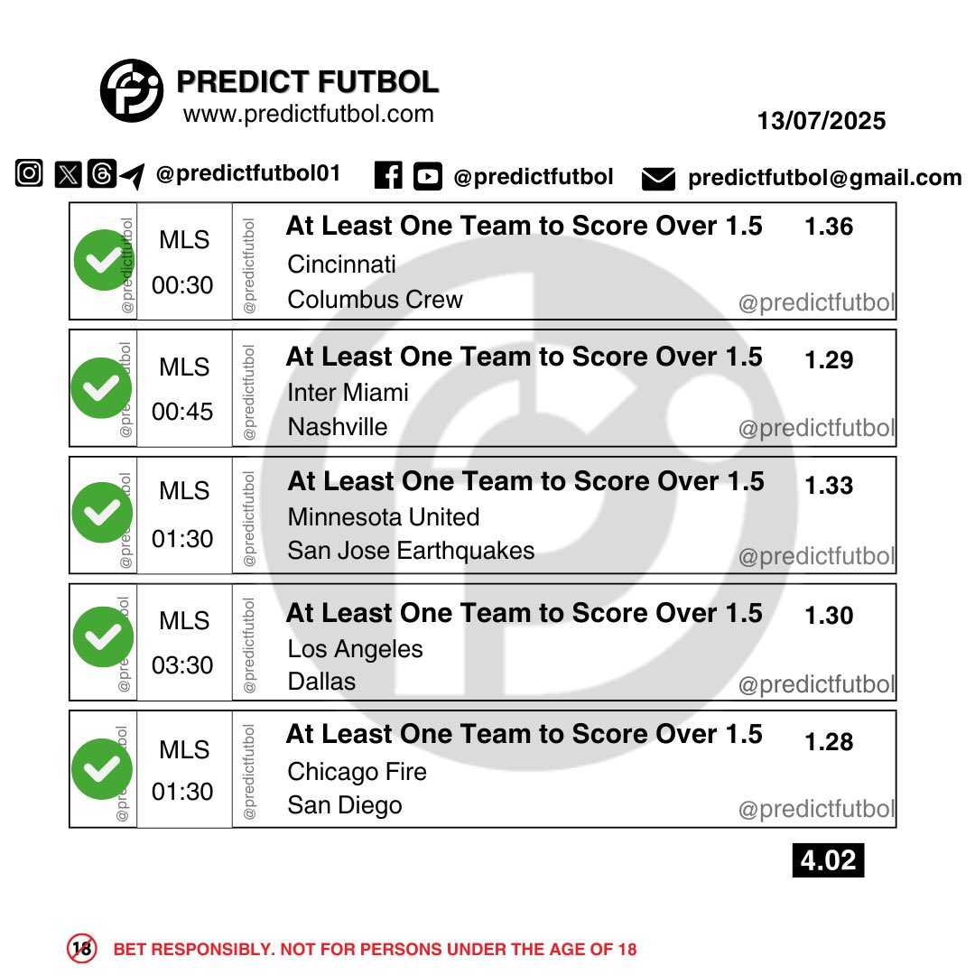 CONGRATULATIONS ✅✅✅✅✅

Courtesy 👉 t.me/predictfutbol01