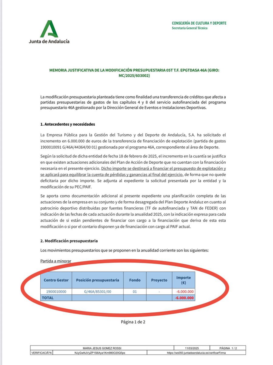 ‼️IMPORTANTE‼️

🏟️Hace 4 meses <a href="/JuanMa_Moreno/">Juanma Moreno</a> recortó, en connivencia con <a href="/pacodelatorrep/">Paco de la Torre</a>, un 60% el presupuesto destinado en 2025 a la remodelación de La Rosaleda. 

👉🏻Era la crónica de una muerte anunciada, un ridículo mundial 2030. Una promesa electoral que es un fraude.