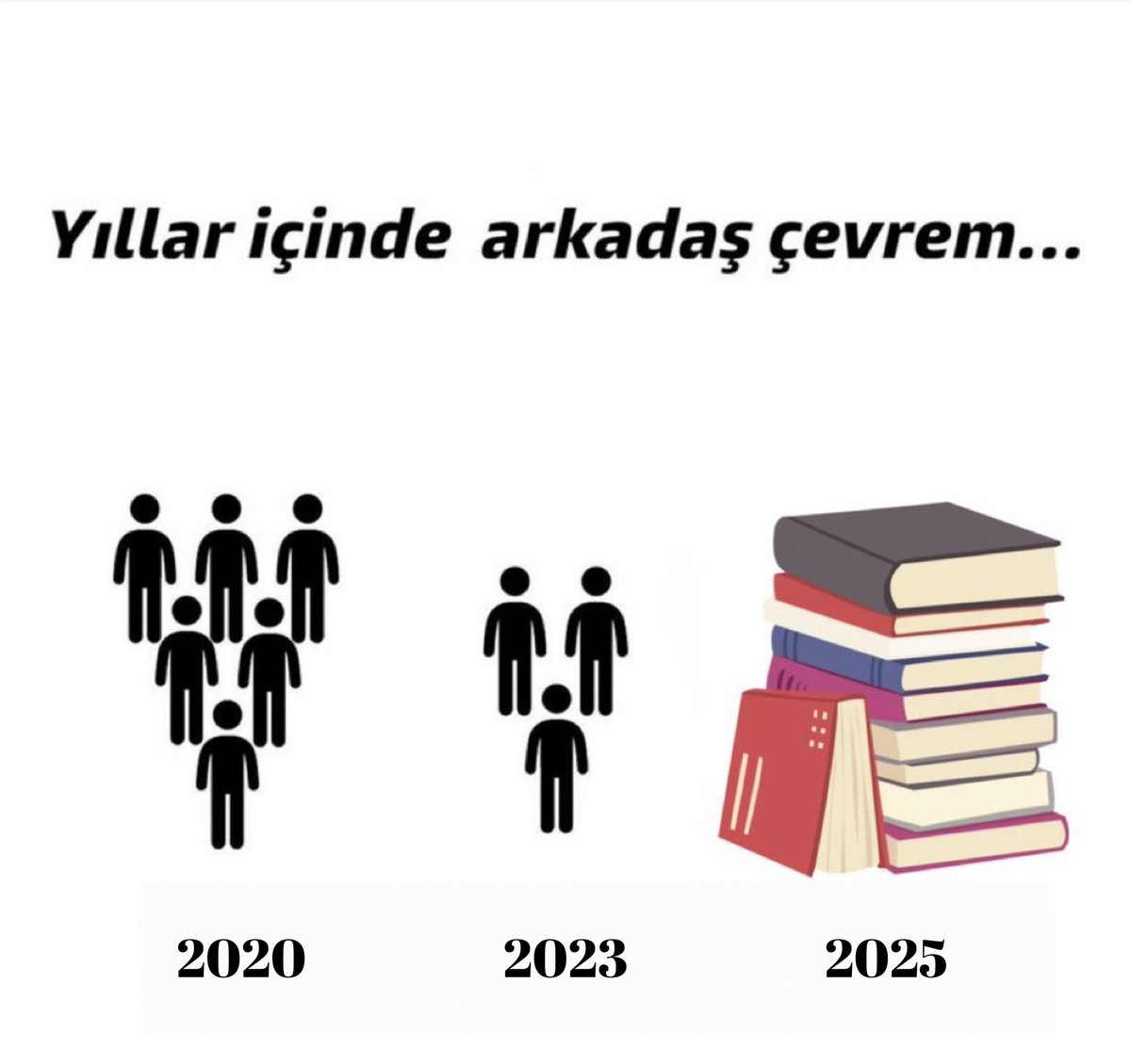 Kitaplardan Alıntılar (@sivriikalemler) on Twitter photo 