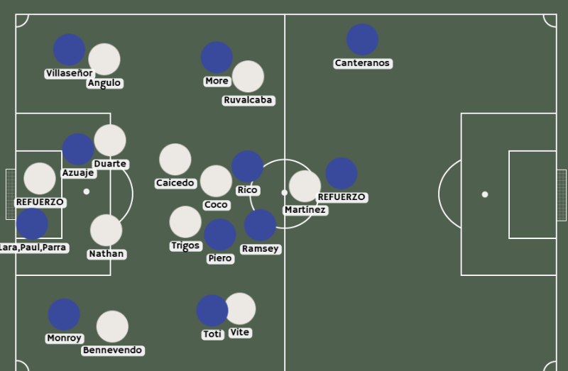 Análisis Puma tweet media