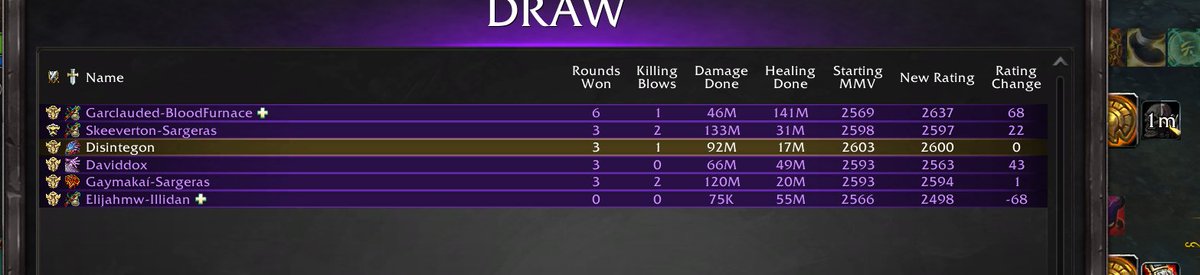 Disintegon tweet media