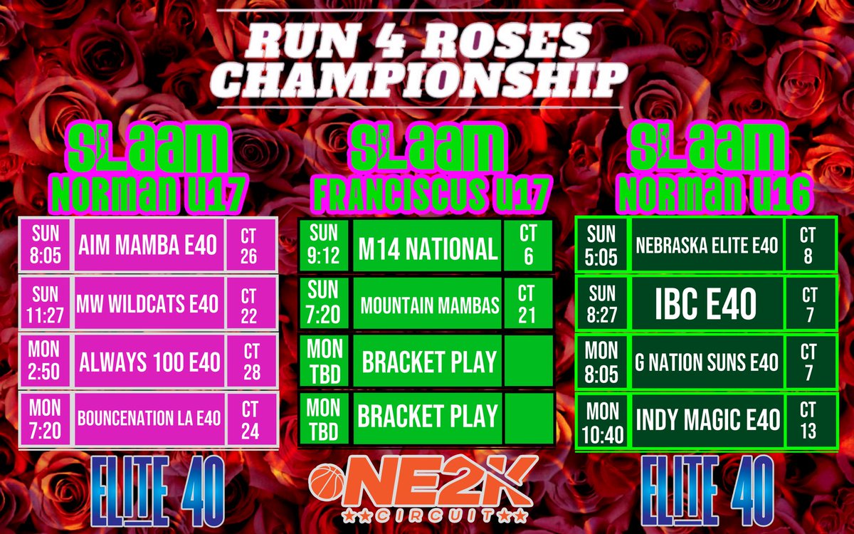 🔥💪 Huge shoutout to @Slaam26Norman, @SLAAM27Norman, and <a href="/SlaamFran26/">SLAAM 26 Franciscus</a> as they dominate their quest for the chip at <a href="/TFNsRun4Roses/">TFN's Run 4 Roses</a> <a href="/Elite40League/">Elite 40 League</a> <a href="/NE2KHoops/">NE2KHoops</a>! The energy is unstoppable, the skills are on fire—let’s go get that W! 🏆🎉 #Run4Roses #Elite40 #NE2KHoops