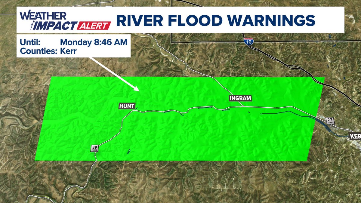 GraceThorntonWX's tweet image. River Flood Warning for the Guadalupe River until Monday morning- expected to rise to 14.6’ ft Sunday afternoon as heavy stalled rains are forecast much of the day.