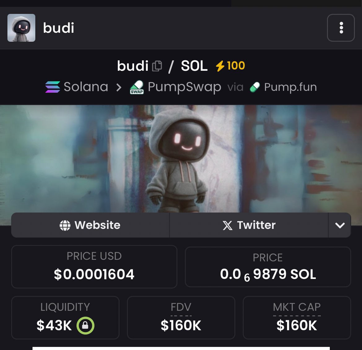 Unique Ape tweet media