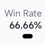 Is the devil’s copy trading me?