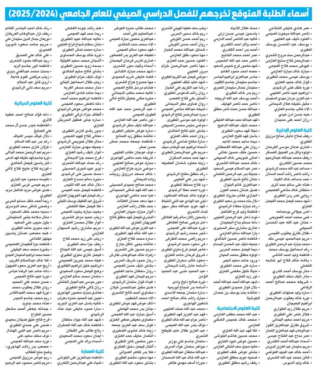 • اسماء الطلبة المتوقع تخرجهم للفصل الدراسي الصيفي للعام الجامعي 2024-2025 🛑 :