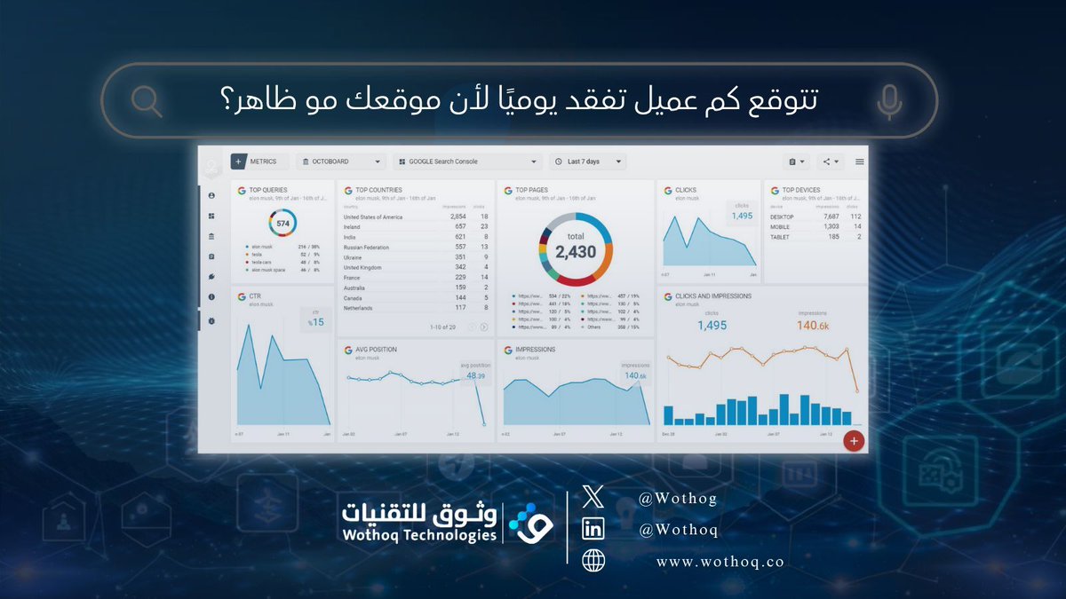 Wothog's tweet image. خلنا نرفع ترتيب موقعك بكلمات مفتاحية مدروسة ونتائج ملموسة.
 تواصل معنا وخذ خطة تحسين مخصصة لموقعك!
للتواصل والاستفسارات يرجى زيارة موقعنا الالكتروني: wothoq.co 
أو تواصل معنا على info@wothoq.co
#التسويق_الالكتروني #التجارة_الالكترونية