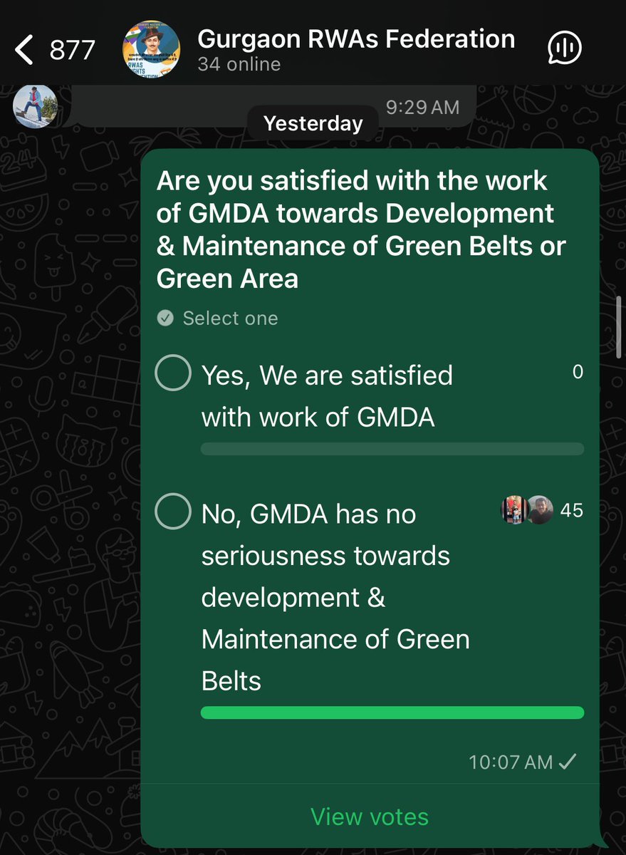 कल हमने गुरुग्राम के कुछ मुख्य वाट्स ऐप ग्रुप्स में <a href="/OfficialGMDA/">GMDA</a> के UED (Urban Environment Division) के संदर्ब में एक पोल चला कर पूछा के इस विभाग के कार्य से आप कितने संतुष्ट है, कितनी ग्रीन बेल्ट विकसित की? 

जनता ने अपना जवाब दे दिया, जो की चिंता जनक है, अब विभाग व सरकार को ये
