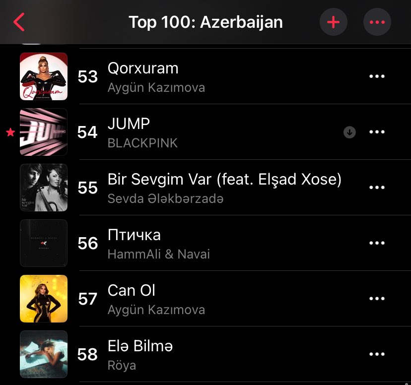 BPchartAZE's tweet photo. #JUMP by @BLACKPINK rises to #54 (+3) on Apple Music #Azerbaijan 

#BLACKPINK https://t.co/sfWKan20rC