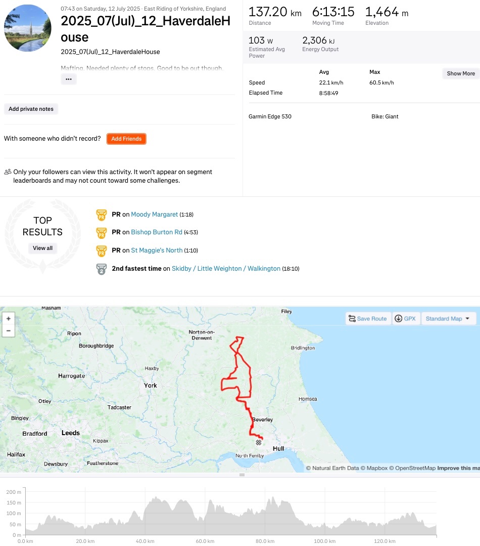 Cycling the Yorkshire Wolds tweet media