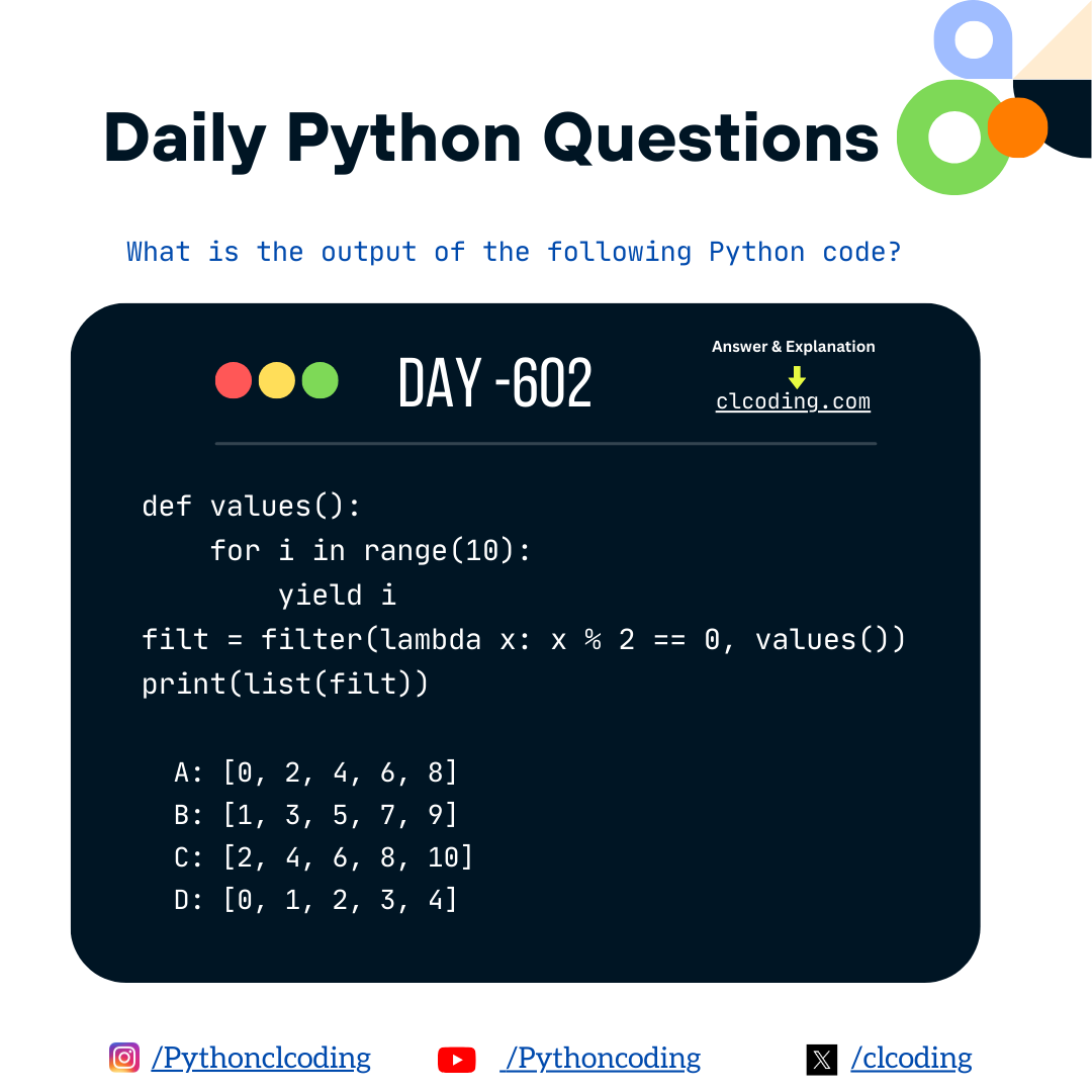 Python Coding tweet media