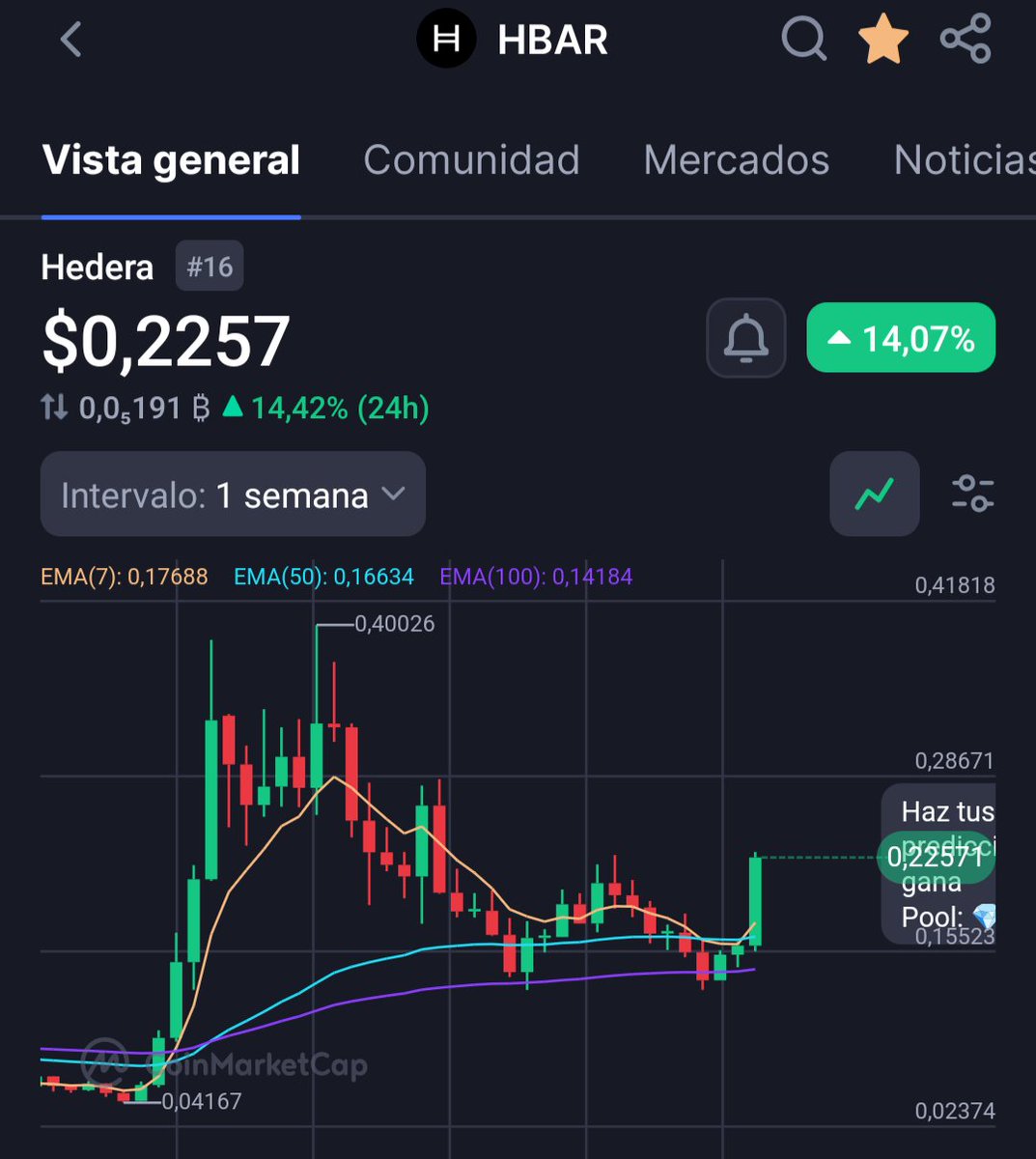 Iván López tweet media
