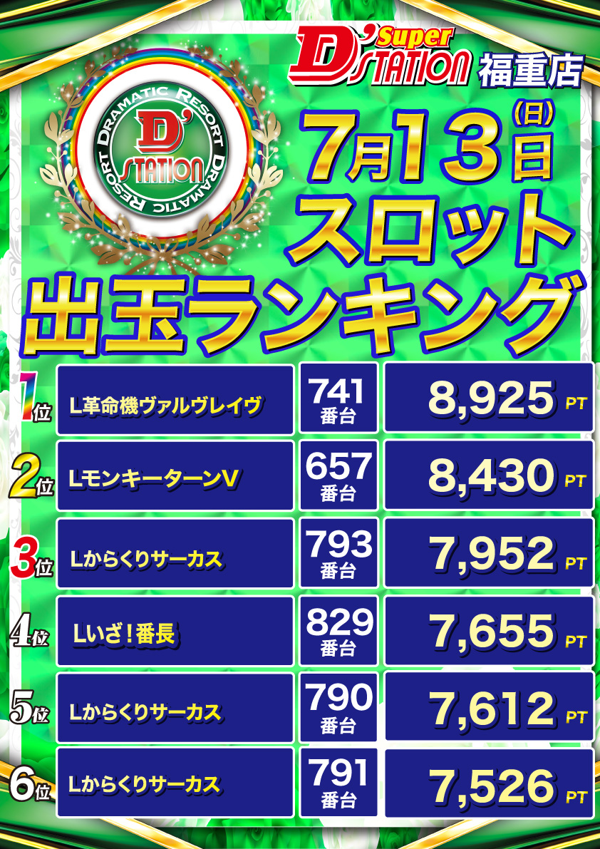 専用出品 Amazon | 双進(SOSHIN) 7612 RBB ワイドメジャー ブラック | 双