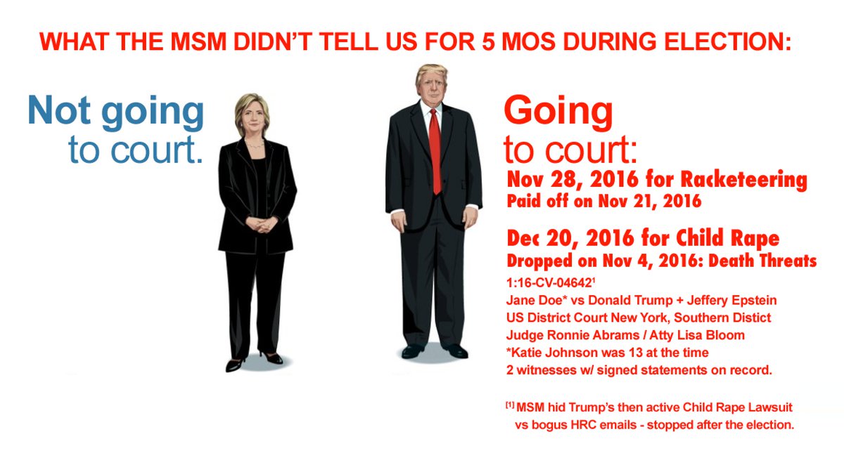 IlliniOrange86 🧡💙 (@orange86illini) on Twitter photo <a href="/grimcalls/">Grim ✞</a> <a href="/realDonaldTrump/">Donald J. Trump</a> Trump didn't need to go to the Island, he raped 13 y/o Katie Johnson (SDNY 1:16-CV-04642) and 12 y/o "Maria" at Epstein's NYC home in 1994
▶️ Katie Johnson: youtube.com/watch?v=gnib-O…
<a href="/NewYorkStateAG/">NY AG James</a> <a href="/LisaBloom/">Lisa Bloom</a> <a href="/AGPamBondi/">Attorney General Pamela Bondi</a> <a href="/FBIDirectorKash/">FBI Director Kash Patel</a> <a href="/FBIDDBongino/">Dan Bongino</a> <a href="/grimcalls/">Grim ✞</a> <a href="/realDonaldTrump/">Donald J. Trump</a> Trump didn't need to go to the Island, he raped 13 y/o Katie Johnson (SDNY 1:16-CV-04642) and 12 y/o "Maria" at Epstein's NYC home in 1994
▶️ Katie Johnson: youtube.com/watch?v=gnib-O…
<a href="/NewYorkStateAG/">NY AG James</a> <a href="/LisaBloom/">Lisa Bloom</a> <a href="/AGPamBondi/">Attorney General Pamela Bondi</a> <a href="/FBIDirectorKash/">FBI Director Kash Patel</a> <a href="/FBIDDBongino/">Dan Bongino</a>