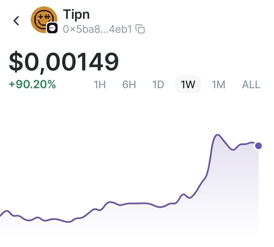 +136% <a href="/noicedotso/">noice</a> +90% <a href="/tipnearn/">Tipn</a> in one week!!
Magic internet money.

learning that people are tipping and have fun = 
 programmable winwin

we can do it all in <a href="/farcaster_xyz/">Farcaster</a>