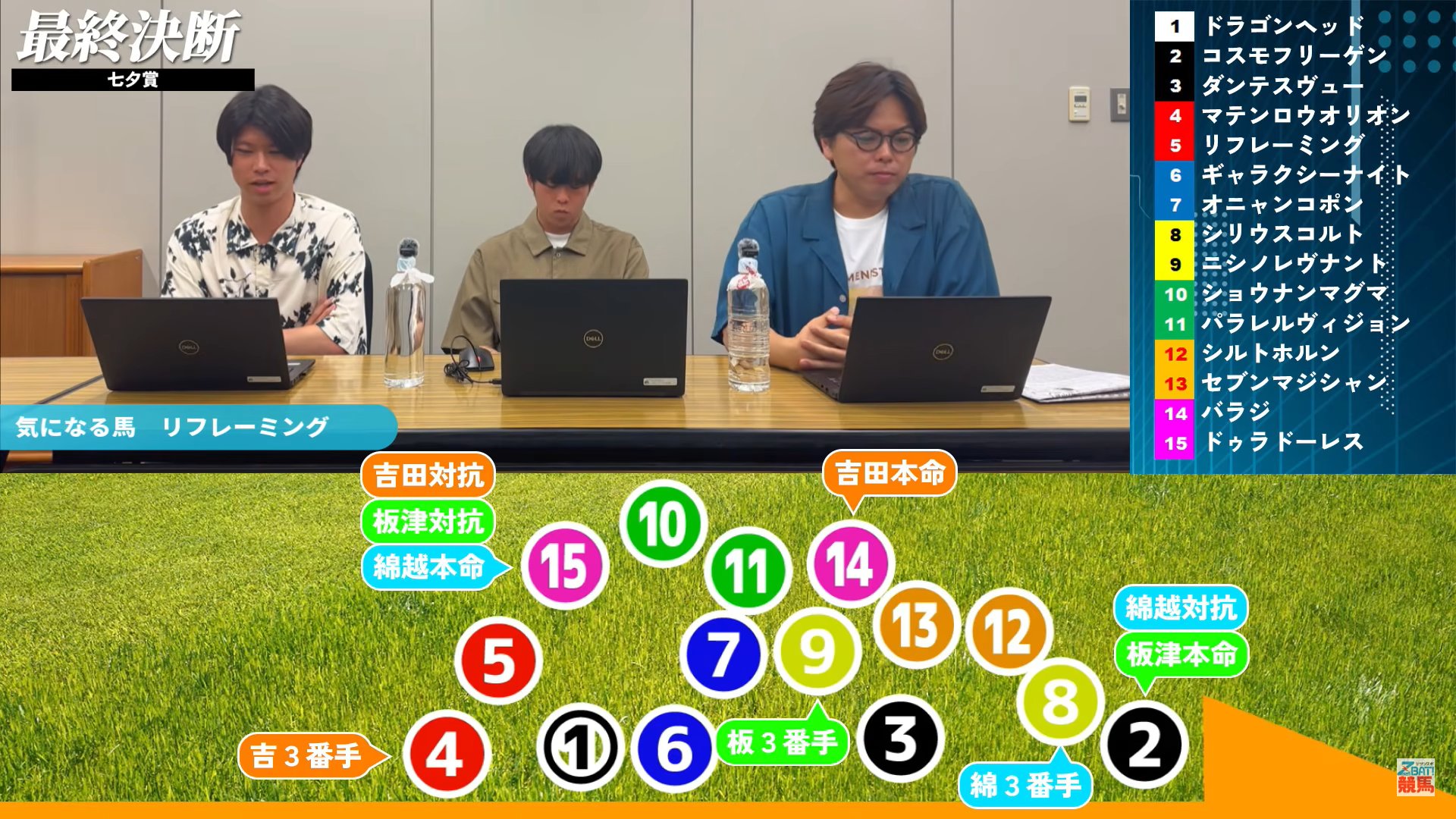 群 像 2019年 7月号・8月号 サンスポZBAT!競馬 on X: 