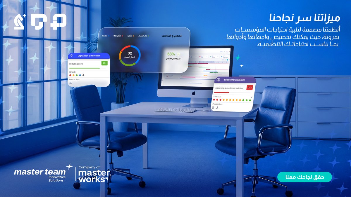 أنظمتنا الذكية توفر لك المرونة للتحكم، التخصيص، والإدارة بكفاءة، مما يعزز الإنتاجية ويسهّل سير العمل.

حقق نجاحك معنا!
masterteam.sa

#ماستر_تيم #التحول_الرقمي

#MasterTeam #DigitalTransformation #DigitalSolutions