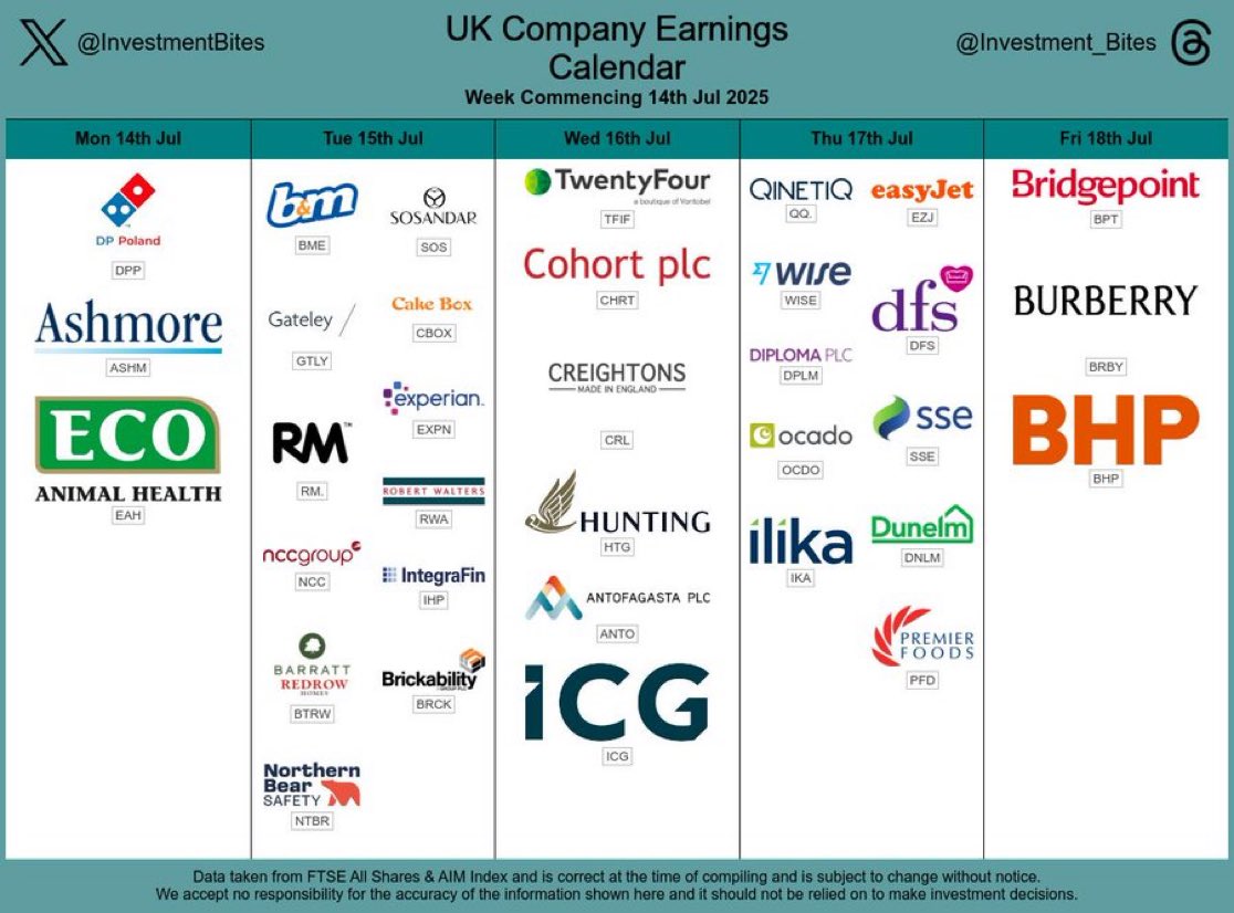 Ronmarkets2's tweet image. #bme #ezj #ocdo #brby of interest to me