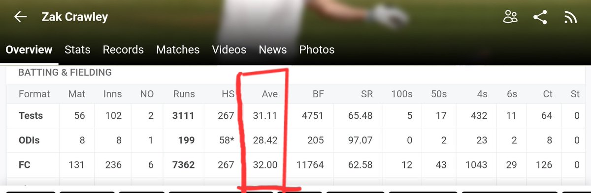 I think that #ECB is wasting time over Zak Crawley and Ollie pope..!! 
#ENGvsIND #INDvsENGTest #Cricket