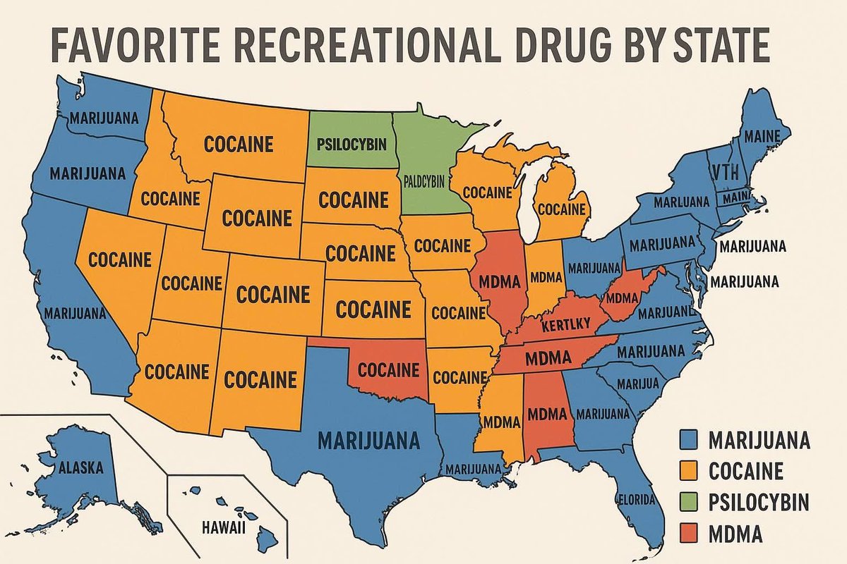 Isn’t it great we have AI to do our data visualizations for us now?