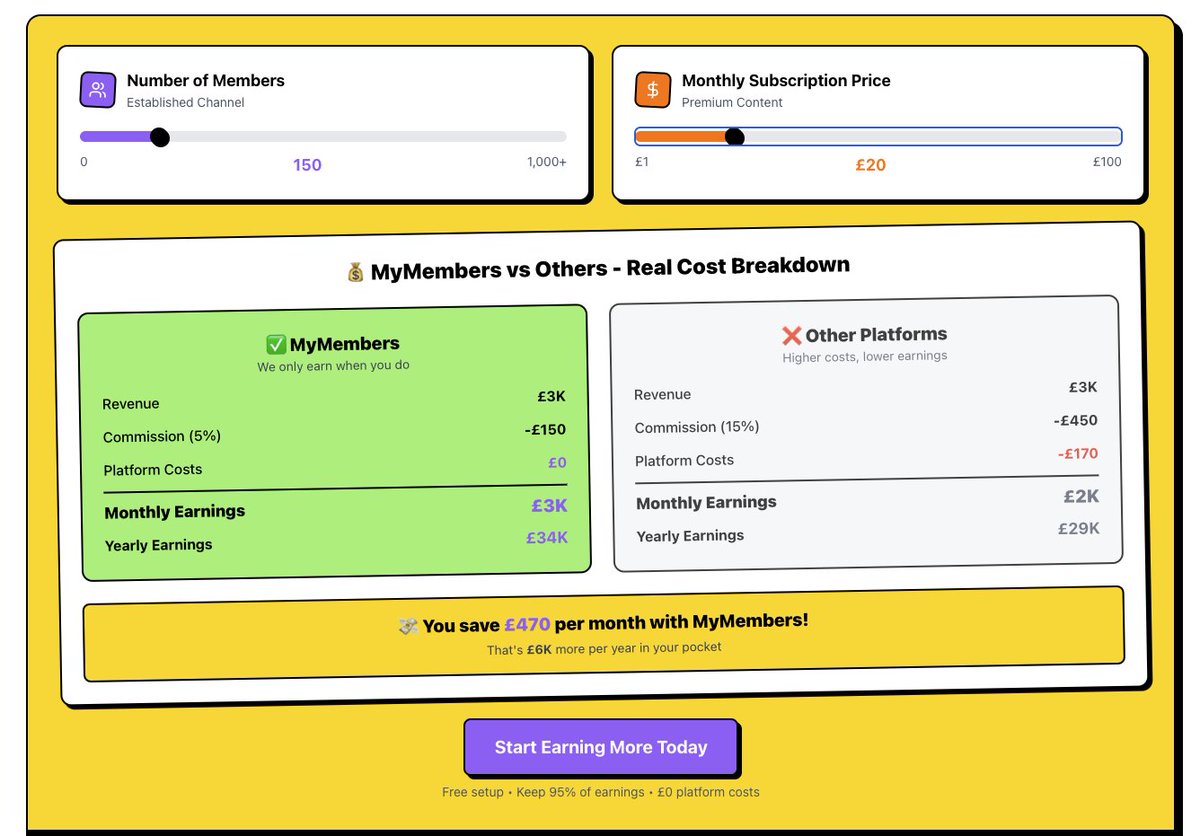 We just added an earnings calculator to the site.

Not only is MyMembers the best solution out there to save you time and automate your subscriptions.

It is also the cheapest by a HUGE amount.

Most people who talk to us end up saving thousands of pounds per year.

Not sure?