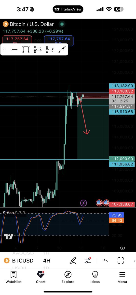 GCrypt888's tweet image. Coming ! $btc