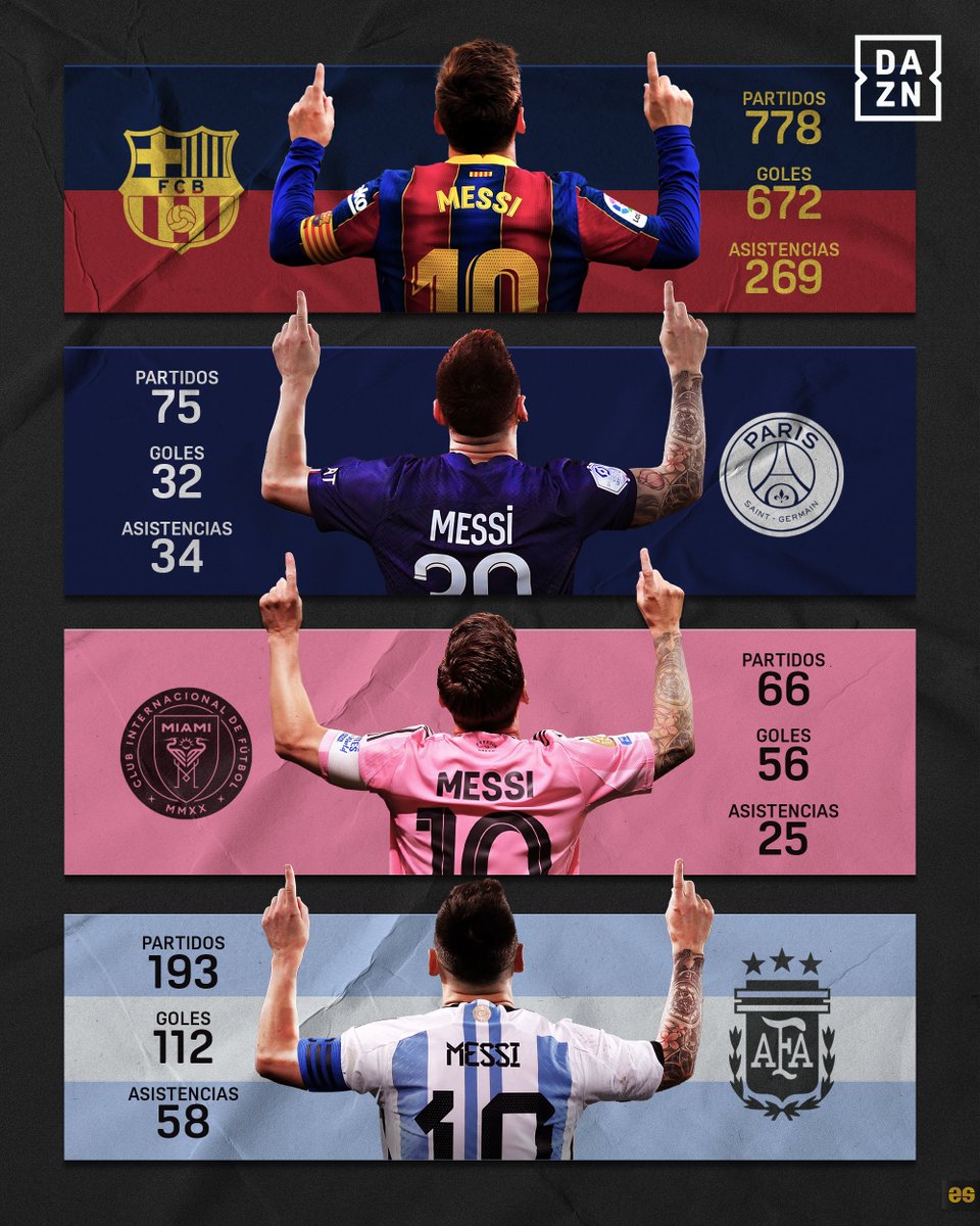 EmilioSansolini's tweet image. Another free-kick goal (69) 🎯
5 braces in the last MLS games ⚽️⚽️
Messi 🔥