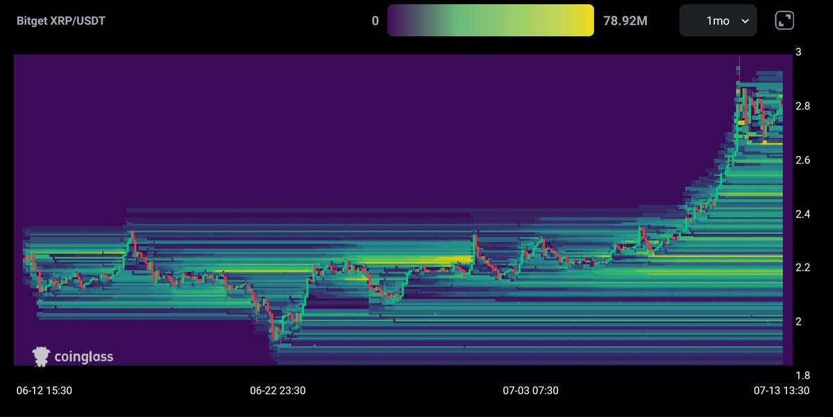 Xaif Crypto tweet media