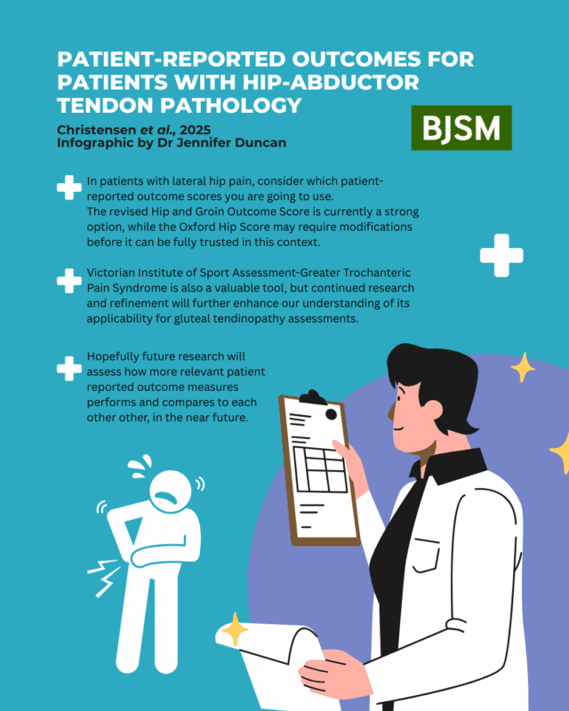 🚨 What are the core patient-reported outcomes for patients with hip-abductor tendon pathology – new research challenges common outcome scores? 🗣

NEW #BJSMBlog ✅

Read more ➡️ bit.ly/44p4Oqe