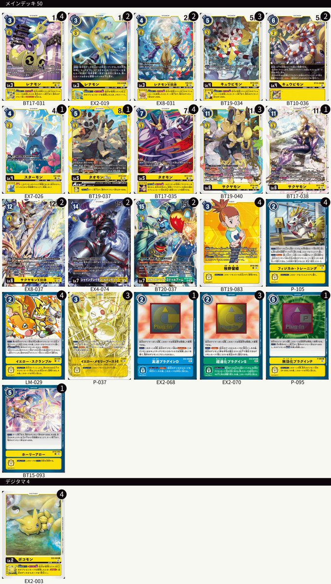 デジモンカードゲーム 超！テイマーバトル SEASON 1 東京』準優勝者の