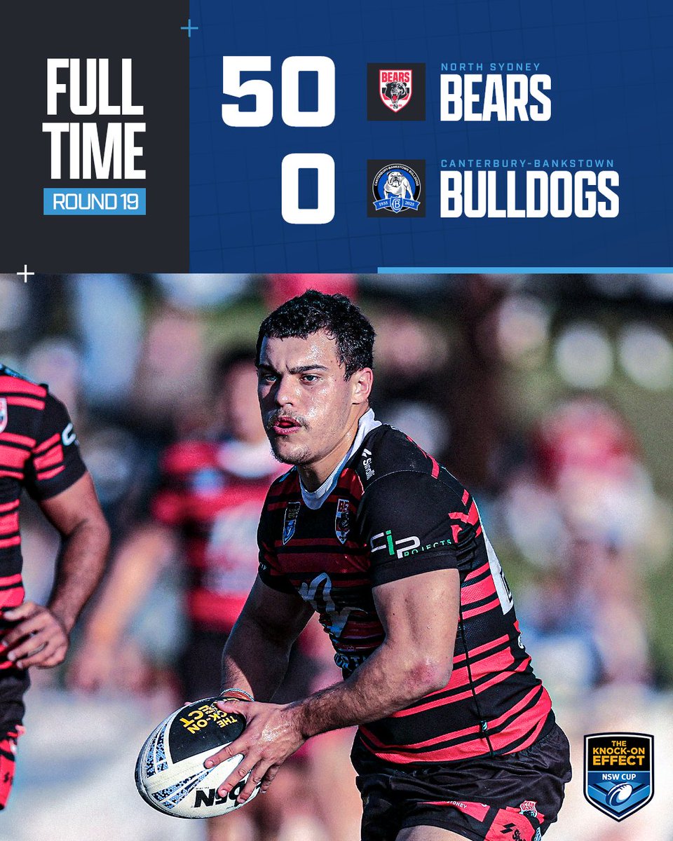 The Knock-On Effect NSW Cup (@nswcup) on Twitter photo Statement made at North Sydney Oval π
Match report: bit.ly/4nLLMSk
#KOECup #NSWCup Statement made at North Sydney Oval π
Match report: bit.ly/4nLLMSk
#KOECup #NSWCup