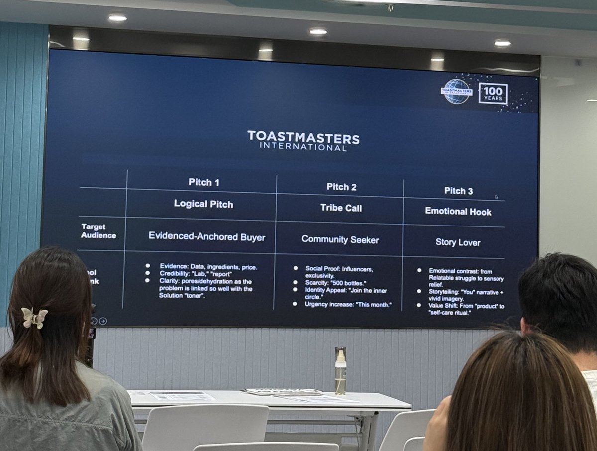 Excited to have attended a #Toastmasters International session on ‘Skills for Successful Negotiating’!

Tips:

1.  Prepare Thoroughly: Research your topic, organize your content with a clear structure (introduction, body, conclusion), and practice multiple times.

2.  Know Your