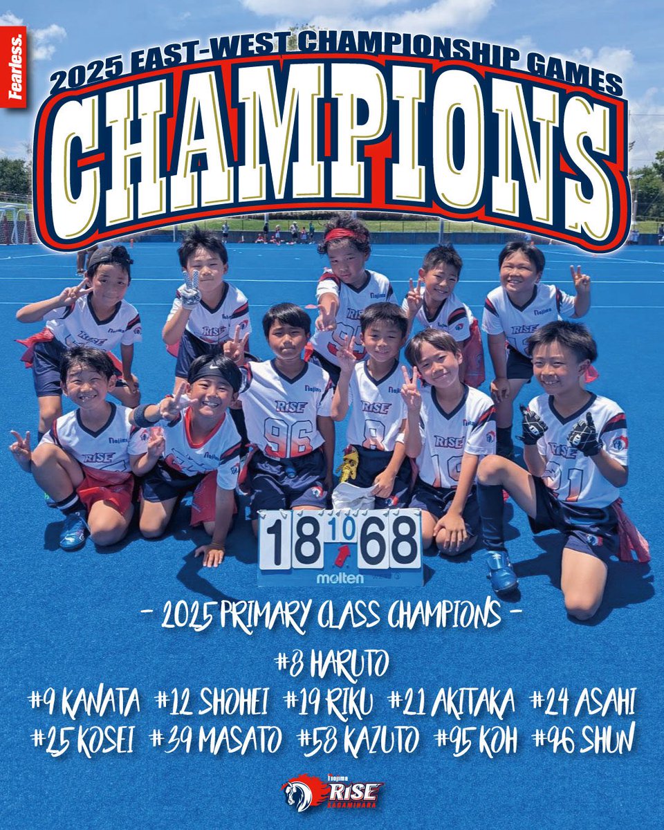 2025年7月13日(日)に開催された「2025年度小学生フラッグフットボール東西チャンピオンシップ大会」の低学年部門において、ノジマ相模原ライズJr.チームSが見事優勝しました🏆
2015年、2018年に続き7年ぶり3回目となります。

【試合アーカイブはこちら】
<a href="/MFChannel119263/">月曜からアメフト🌙🏈</a> 

youtube.com/live/YNNhr6zSM…