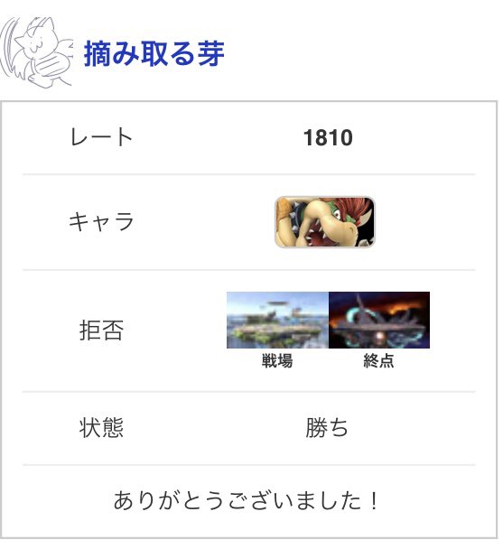 spring_ness's tweet image. たくさんレバガチャしてたくさん台パンして相手をほめまくって1800❕