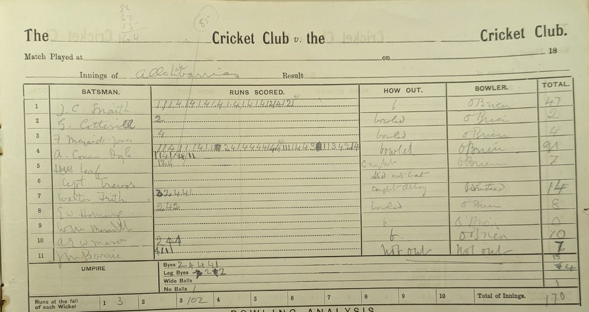archivist_al's tweet image. nice article by @PBarlowJourno of the BBC on the Allahakhbarries here: bbc.co.uk/news/articles/… We have a some contemporary material on the team including the scorebook, and some year books which naturally makes for some great reading!