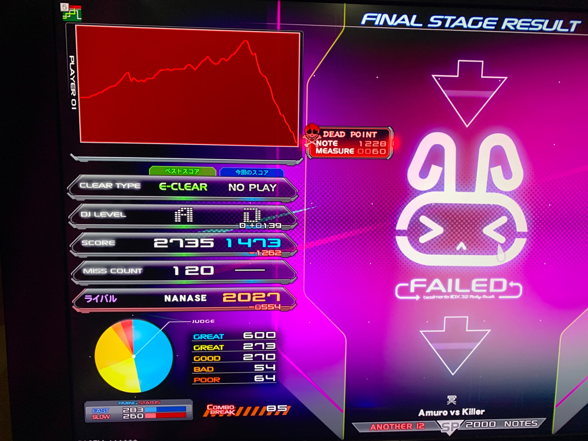 きゅ〜 on X: 