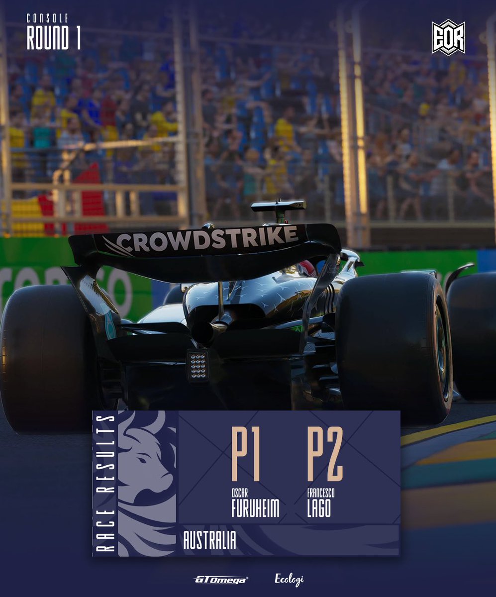 Shazoo Cedars Ignitors (@teamshazoo) on Twitter photo π₯πππ π₯ππ¦π¨ππ§ | <a href="/EORFormula1/">Evolution Online Racing</a>
1-2 to start of the season on console. Mega job from the drivers Oscar & Fran and their engineers Showoff & Jordan. π₯πππ π₯ππ¦π¨ππ§ | <a href="/EORFormula1/">Evolution Online Racing</a>
1-2 to start of the season on console. Mega job from the drivers Oscar & Fran and their engineers Showoff & Jordan.
