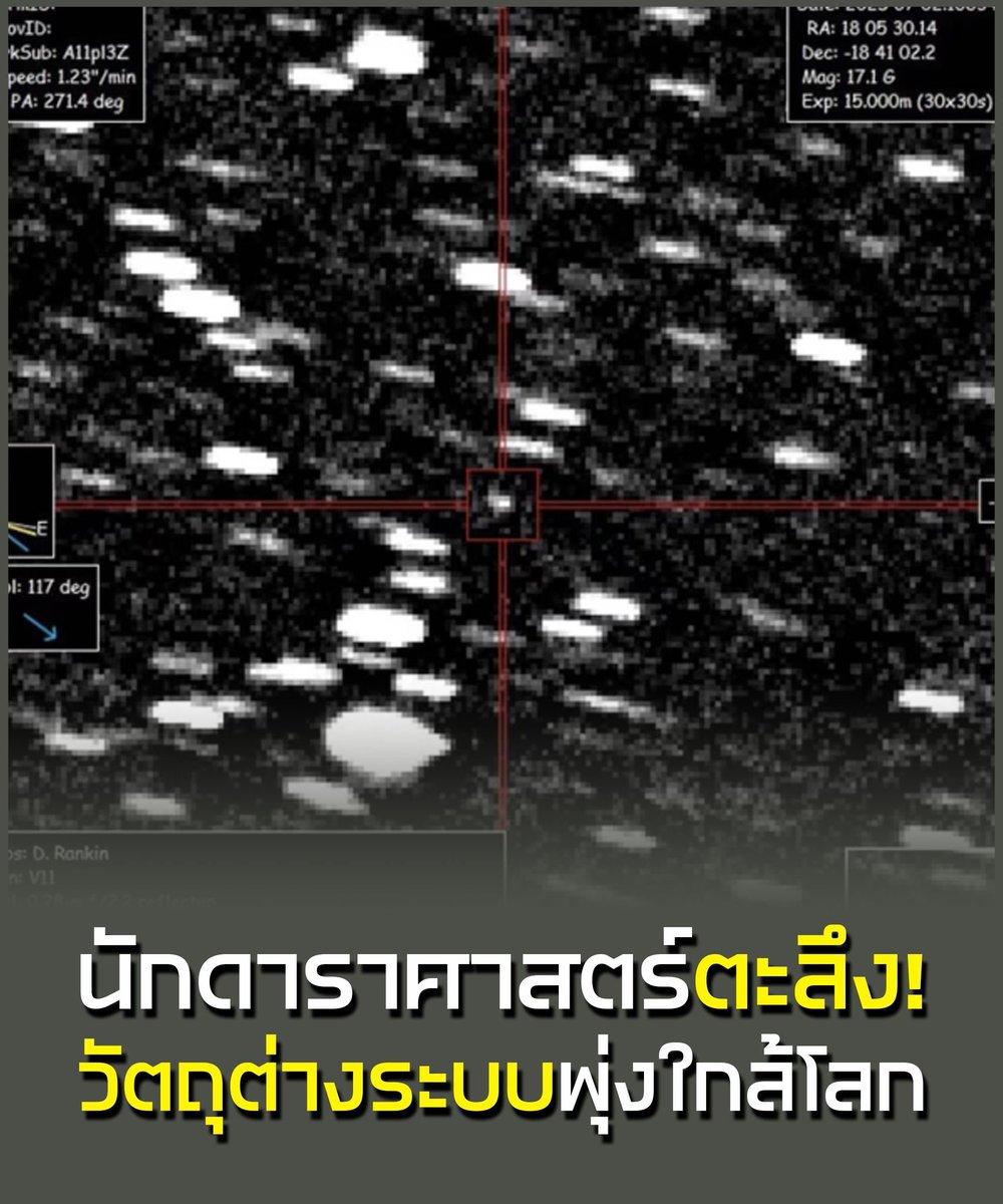 พบวัตถุปริศนา "นอกระบบสุริยะ" กำลังพุ่งเข้าใกล้โลก! ไม่ใช่อุกกาบาตธรรมดา แต่มาจาก “ข้างนอกจักรวาล” นักวิทยาศาสตร์ตั้งชื่อวัตถุนี้ว่า “A11pl3Z” หรือชื่อทางการว่า “3I/ATLAS” โดยมีขนาดประมาณ 40 กิโลเมตร หรือ 25 ไมล์  ระบุว่า วัตถุเคลื่อนที่ด้วยความเร็วประมาณ 152,000 ไมล์ต่อชั่วโมง