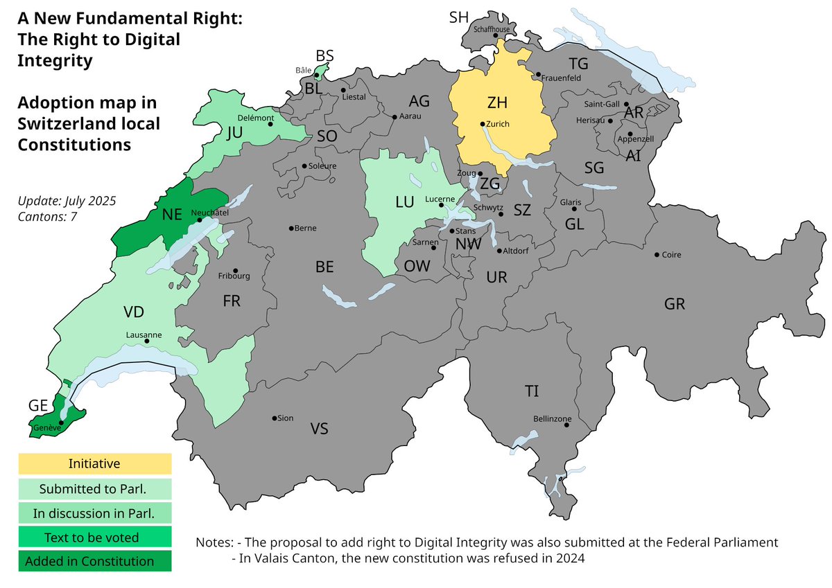 This is a landslide and no one talks about it.

Since 2023, two Swiss Cantons have voted to include the Right to Digital Integrity in their constitution with more than 94% and 91% scores. 

One will vote this year, four are debating it in their Parliament. From the four, one has