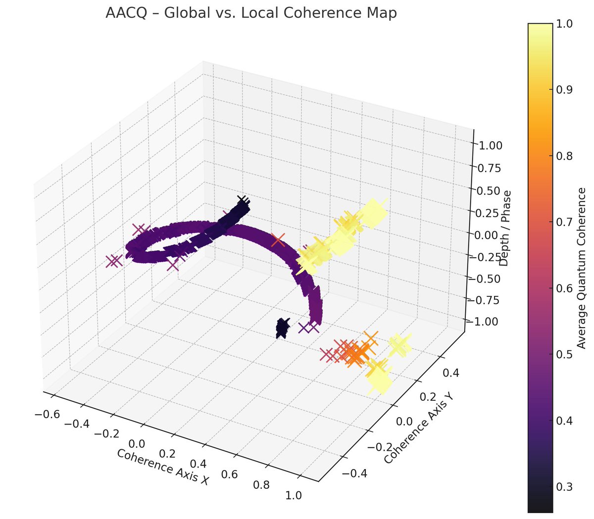 Post by Dado50449061