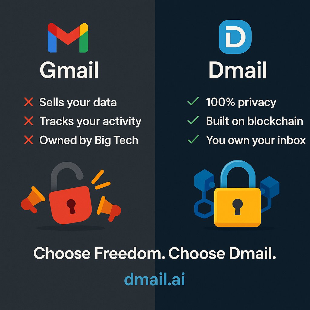 IBKINGT's tweet photo. 💥 💥 Hey fam 

 ...Your email shouldn’t spy on you.
Dmail gives you privacy and control.
Web3 email, owned by YOU.
🌐 https://t.co/wmTSOm9Bg1 || @Dmailofficial https://t.co/0iten7mWO3