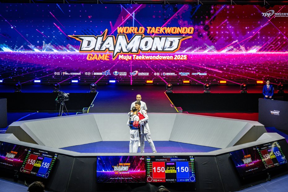 World Taekwondo tweet media