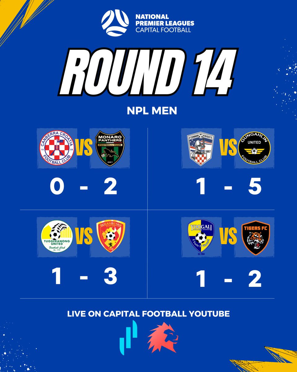 RESULTS

Scores from the NPL Men's!

#GameOn #NPL25