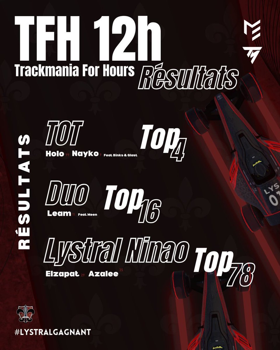 Silnce Esport tweet media