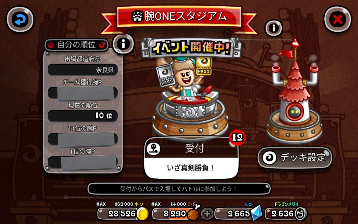 奈良県とりあえず10位まで食い込んだ