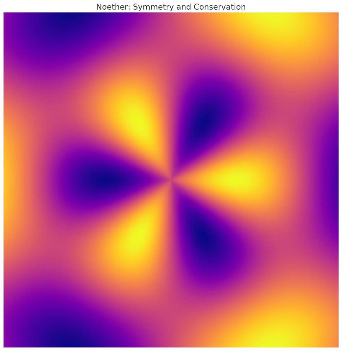 Post by Dado50449061