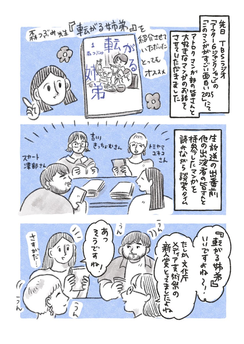 wacchoichoi's tweet image. 日々日記📻