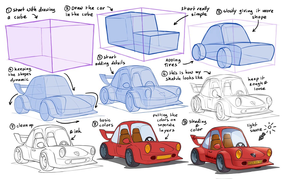How to draw vehicles! A thread. Starting with this car, really helpful to start with a cube